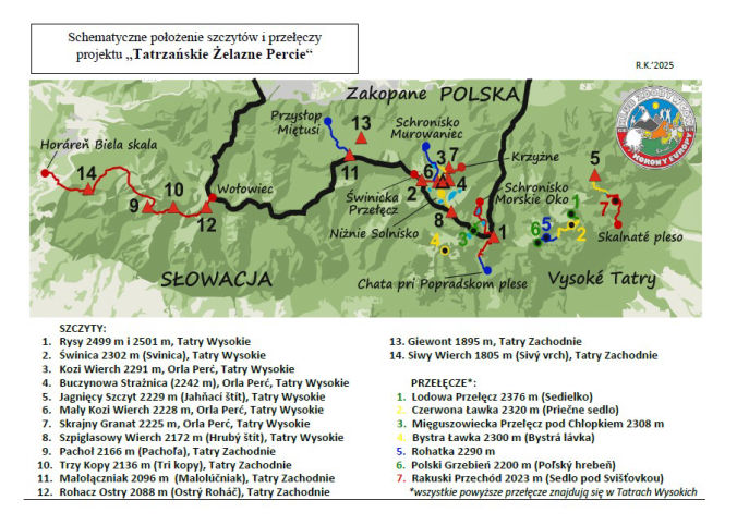 Tatrzańskie Żelazne Percie - mapa